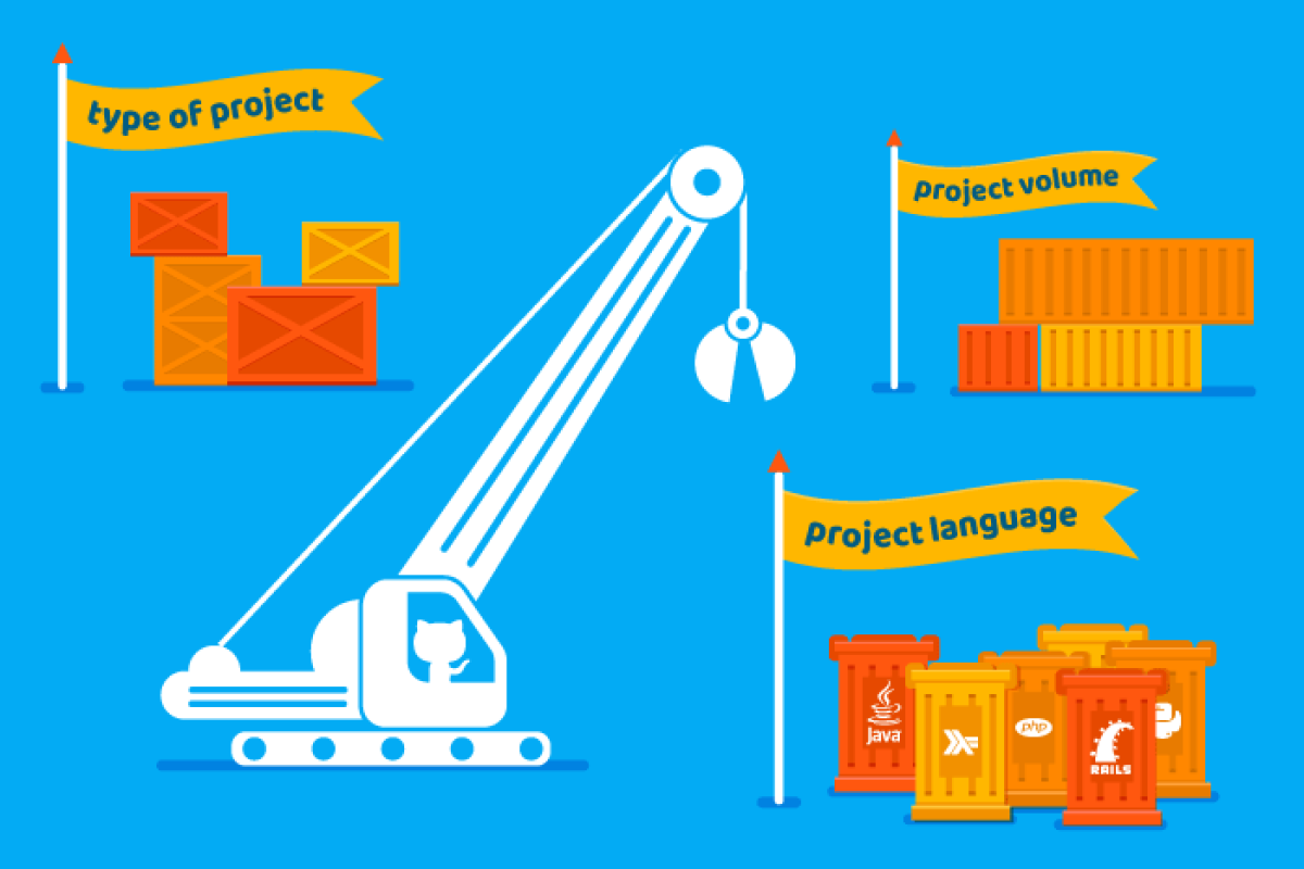 Why I Love Contributing to Open Source Projects